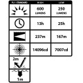 XPR-5584GMX_ANSI.jpg