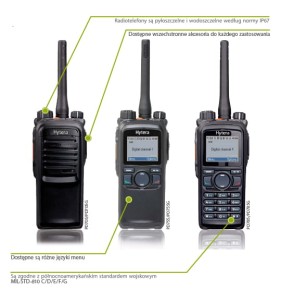 Radiotelefon przenośny Hytera PD755G GPS MD